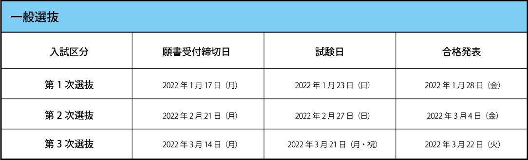 試験日程 一般入試