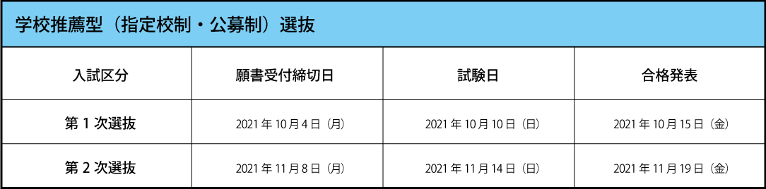 試験日程 学校推薦