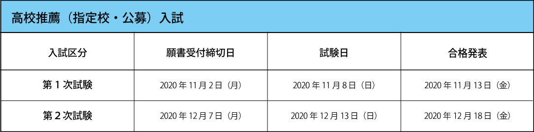 試験日程 一般入試