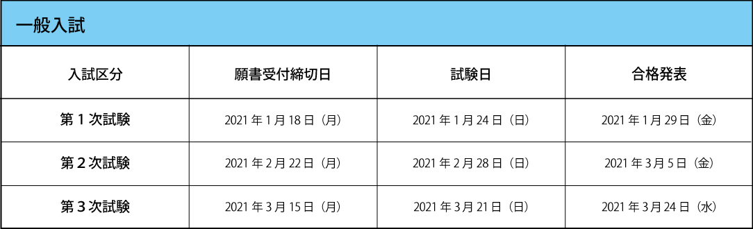試験日程 高校推薦