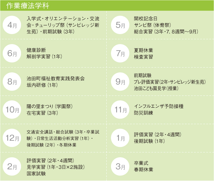 作業療法学科 年間スケジュール