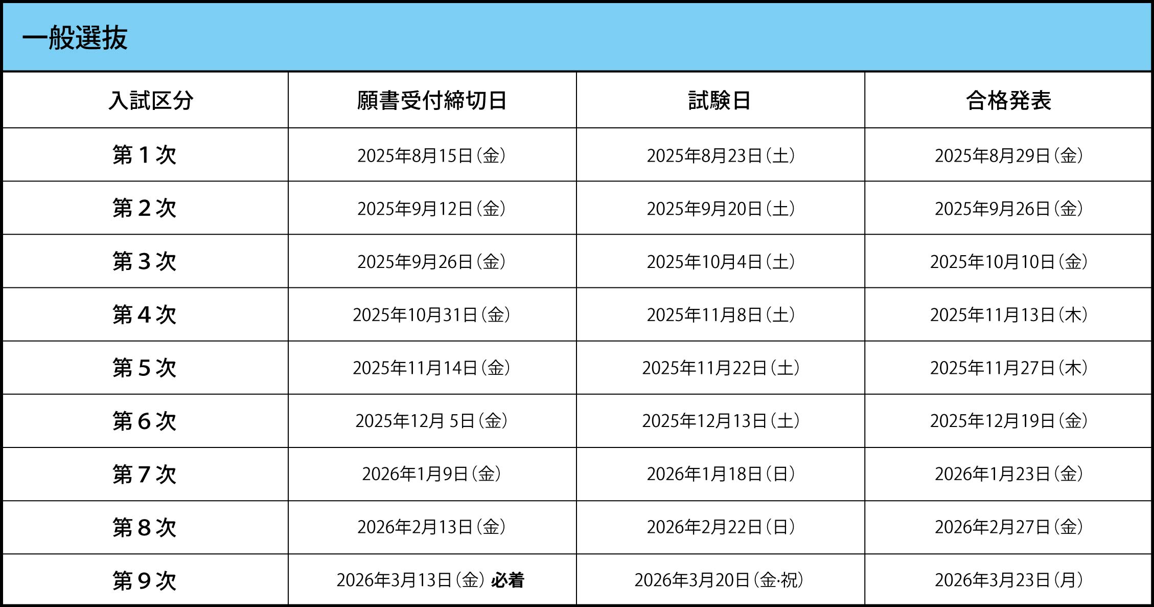 試験日程 一般入試